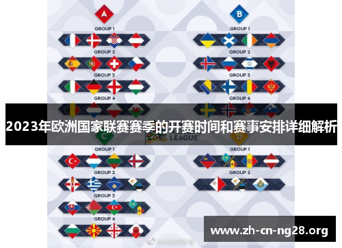 2023年欧洲国家联赛赛季的开赛时间和赛事安排详细解析